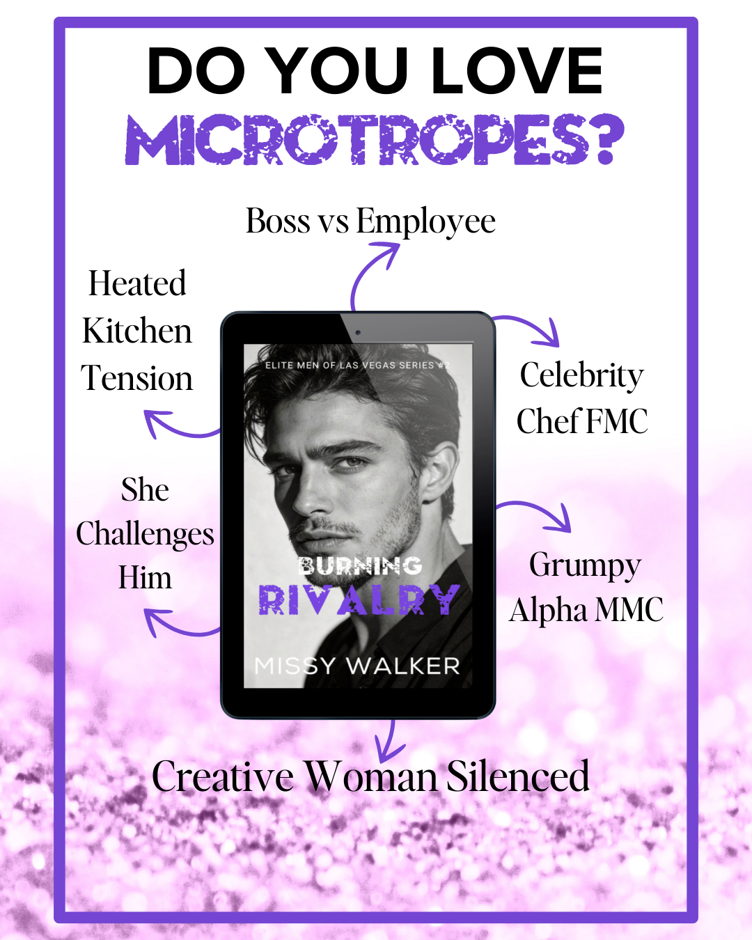 Burning Rivalry - Elite Men of Las Vegas #2 eBook - ***PREORDER NOW for JUNE 9 2026***